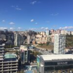 Seba Suites Seba residential Suite for sale in Kagithane Istanbul turkey property for sale and citizenship
