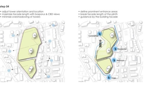Indulge in Mandarin Oriental Etiler Turkish Citizenship and Exquisite Elegance