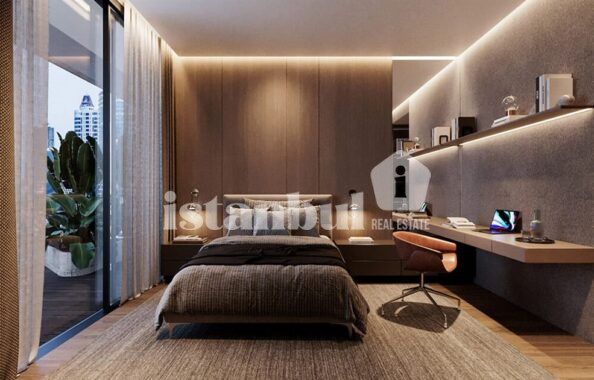 Turkish Citizenship Polat Levent’s Unparalleled Beauty and Investment Potential