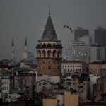 European Side vs. Asian Side: Which Istanbul District Fits Your Investment Goals?