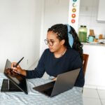 Student Rentals & Flatshares: A Profitable Istanbul Investment Strategy for 2026