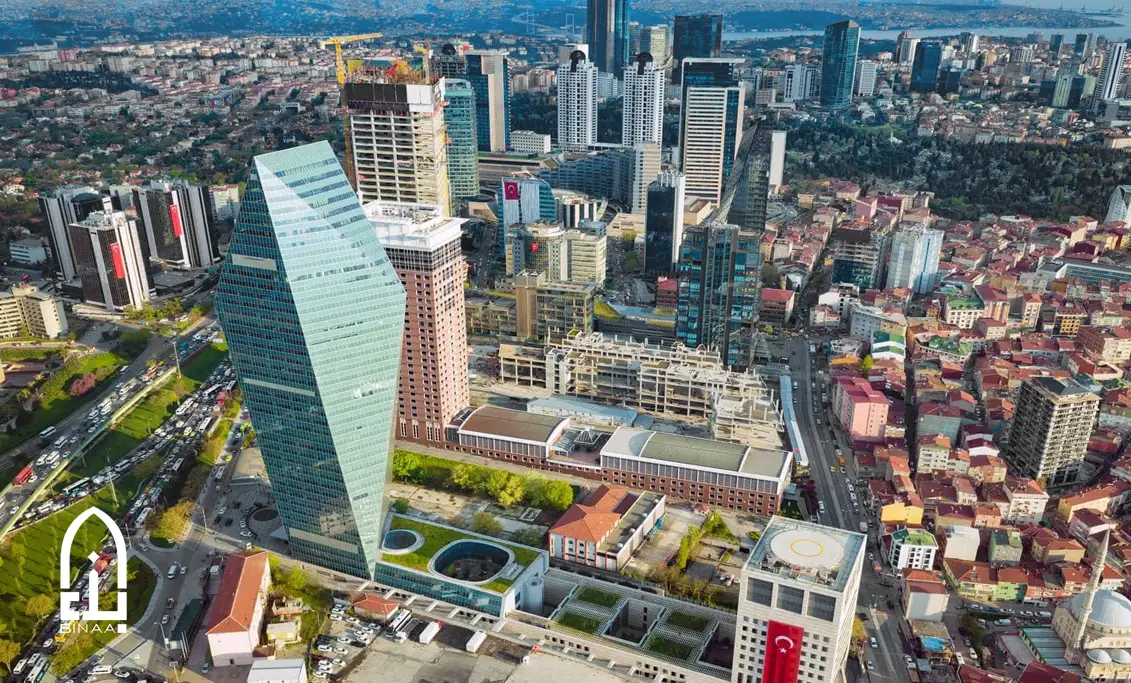Istanbul Neighborhood Guide 2026: Best Areas for Real Estate Investment