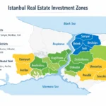 Buying Property in Istanbul for Investment Purposes: 2026 Rental Yield Breakdown