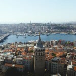 Where Do Foreigners Make the Most Profitable Property Investments in Istanbul? (2026 District Analysis)